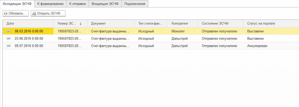 Заявление на выставление эсчф образец